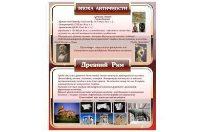 Стенд Эпоха античности