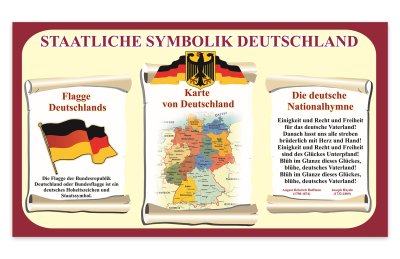Стенд "Государственная символика Германии"