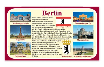 Стенд "Берлин"