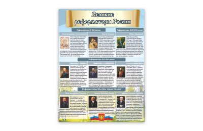 Стенд "Великие реформаторы России"