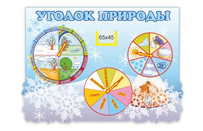 Стенд Уголок природы