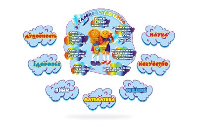 Я - главное чудо света