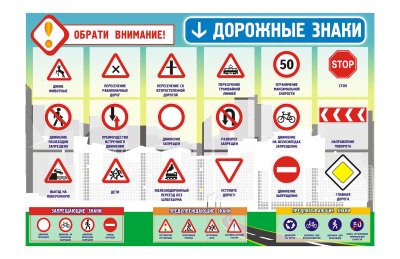 Стенд "Дорожные знаки 1"