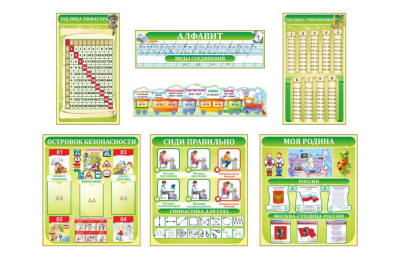 Комплект стендов для оформления начальной школы