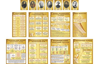 Комплект стендов для кабинета русского языка