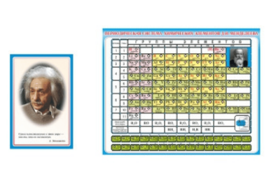 Комплект стендов для кабинета физики Н2329к галерея 3