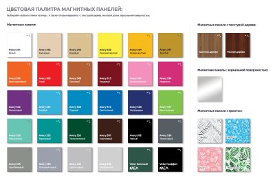 Комплект магнитных панелей "Palitra Lux"100х50 4 панели 40494М галерея 5