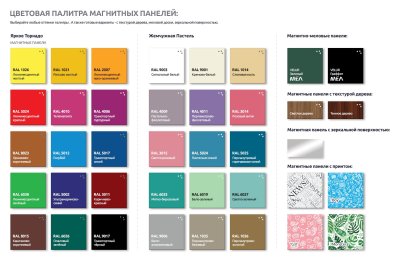 Магнитно-маркерная панель зеленая 40463 галерея 2