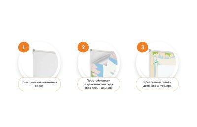 Наклейка для досок 90x60 cм “Синяя рамка”  FFB-1 галерея 2