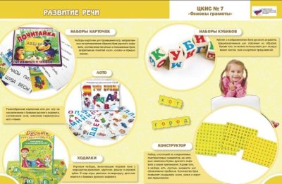 Целевой комплект игровых средств №7 Основы грамоты 0081905 галерея 1
