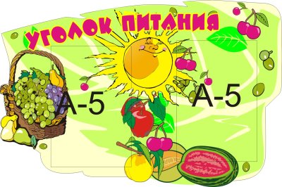 Стенд "Уголок питания"