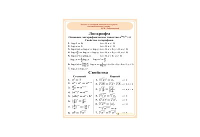 Логарифмы