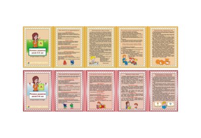 Двухсторонняя папка-передвижка " Речевое развитие 4-5, 5-6 лет"