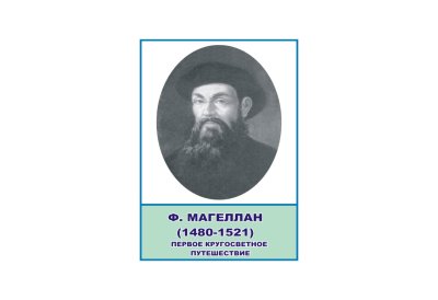 Стенд портрет Ф. Магеллан