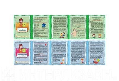 Папка-передвижка "Речевое развитие 2-3, 3-4 лет"