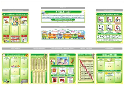 Комплект стендов для кабинета начальной школы