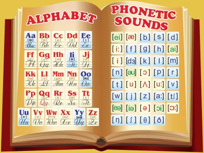 Виниловый плакат "Alphabet"