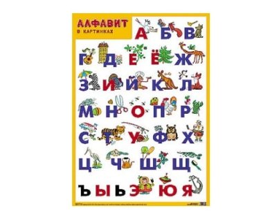 Плакаты Обучающие (набор4шт) МС10165,170,101,98(11767) галерея 1