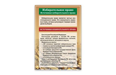 Стенд "Избирательное право"