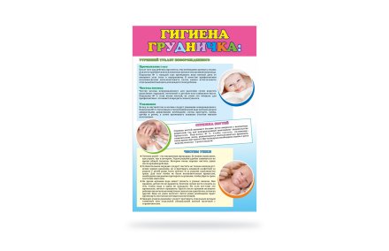 Стенд "Гигиена грудничка"
