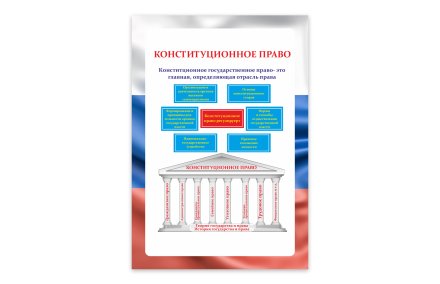 Стенд "Конституционное право"