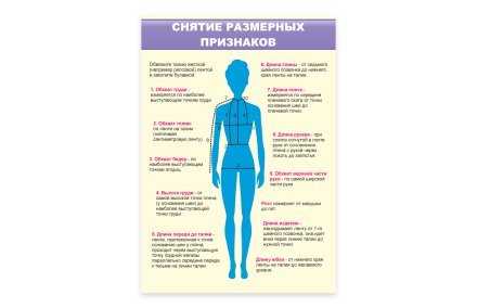 Стенд "Снятие размерных признаков"