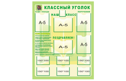 Стенд Классный уголок (химия)