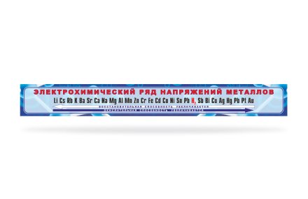Стенд "Электрохимический ряд напряжений металлов"