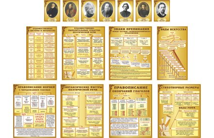 Комплект стендов для кабинета русского языка
