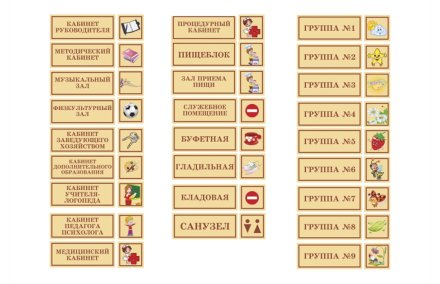Комплект табличек для детского сада