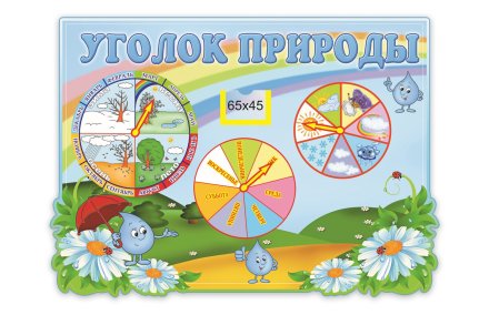 Стенд Календарь природы 