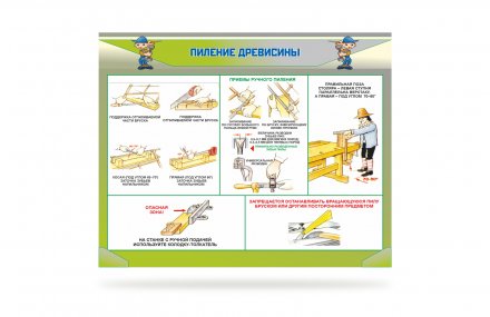 Стенд "Пиление древесины"