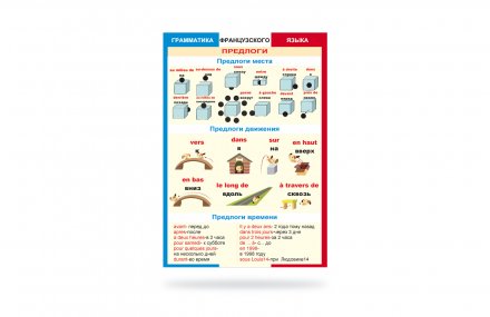 Стенд Грамматика французского языка "Предлоги"