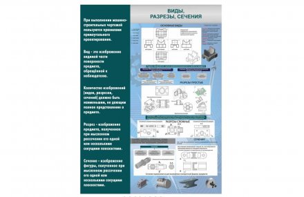 Стенд "Виды, разрезы, сечения"