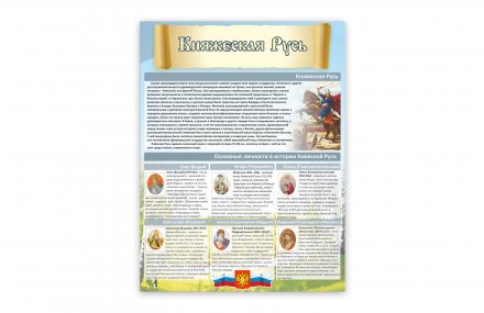 Стенд "Княжеская Русь"
