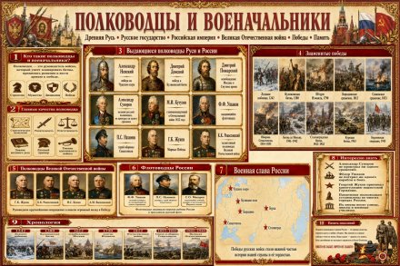 Учебный стенд для школы «Великие полководцы и военачальники России»