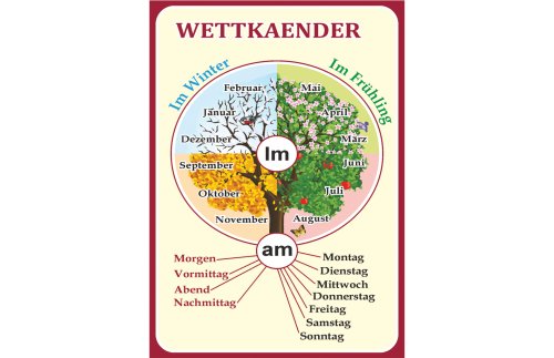 Стенд "Wettkaender" 39482N