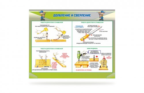 Стенд "Долбление и сверление"