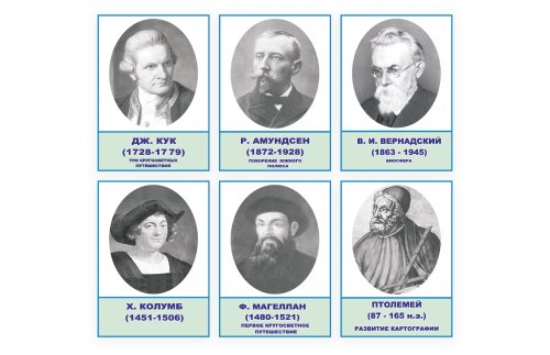 Комплект портретов для кабинета географии
