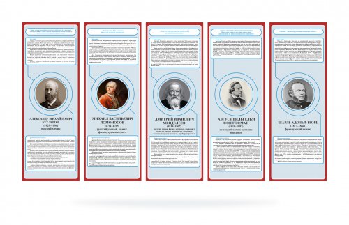 Комплект стендов для кабинета химии "Великие ученые и их деятельность"