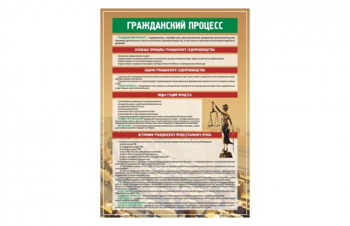 Стенд "Гражданский процесс"