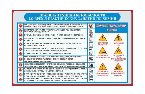 Стенд "Правила безопасности во время практических занятий по химии"