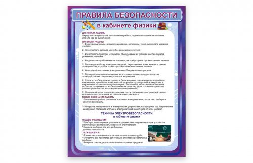 Стенд Правила пож. безопасности в кабинете физики 0,9*0,9