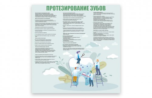 Стенд "Протезирование зубов"