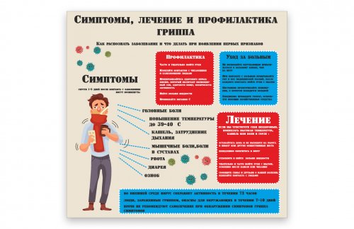 Стенд "Симптомы, лечение и профилактика гриппа"