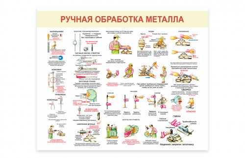 Стенд "Ручная обработка металла"