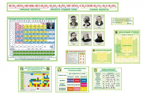 Комплект стендов для кабинета химии. СУПЕРЦЕНА!