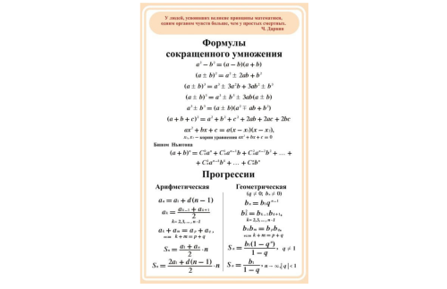 Стенд Формулы сокращенного умножения Н2324-1