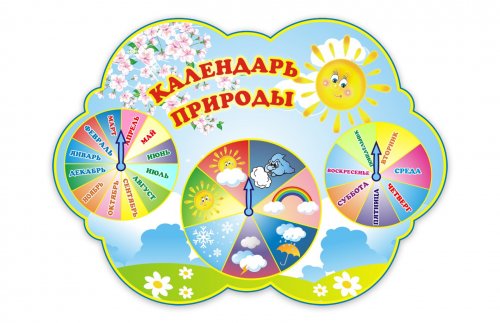 Календарь природы 5 класс география образец