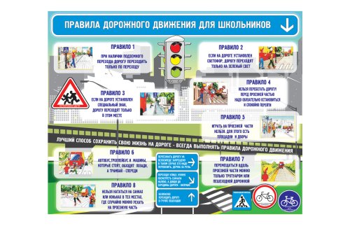 Стенд " Правила дорожного движения для школьников" 7036